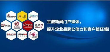 10种高效分类与20个推广渠道 为你的网络推广找到最佳路径