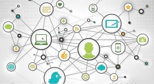 网络推广 中小企业的低成本高效益获客利器